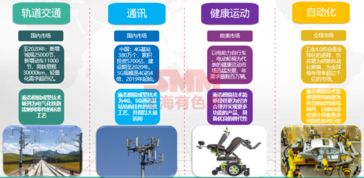 新能源汽車引領(lǐng)鋁需求爆發(fā)式增長，輕量化成型工藝成為關(guān)鍵技術(shù)